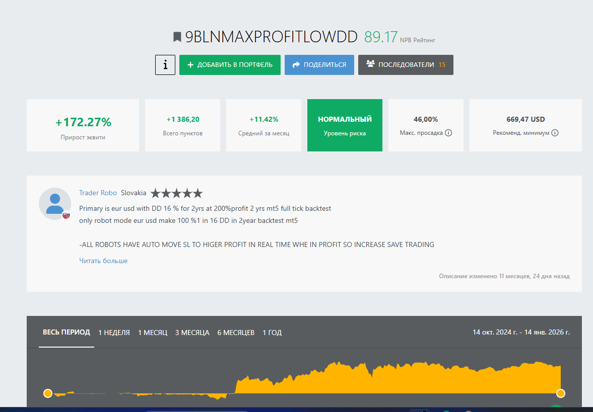 Средний риск