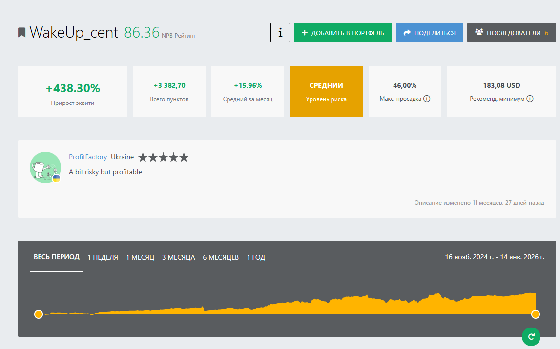 Высокий риск