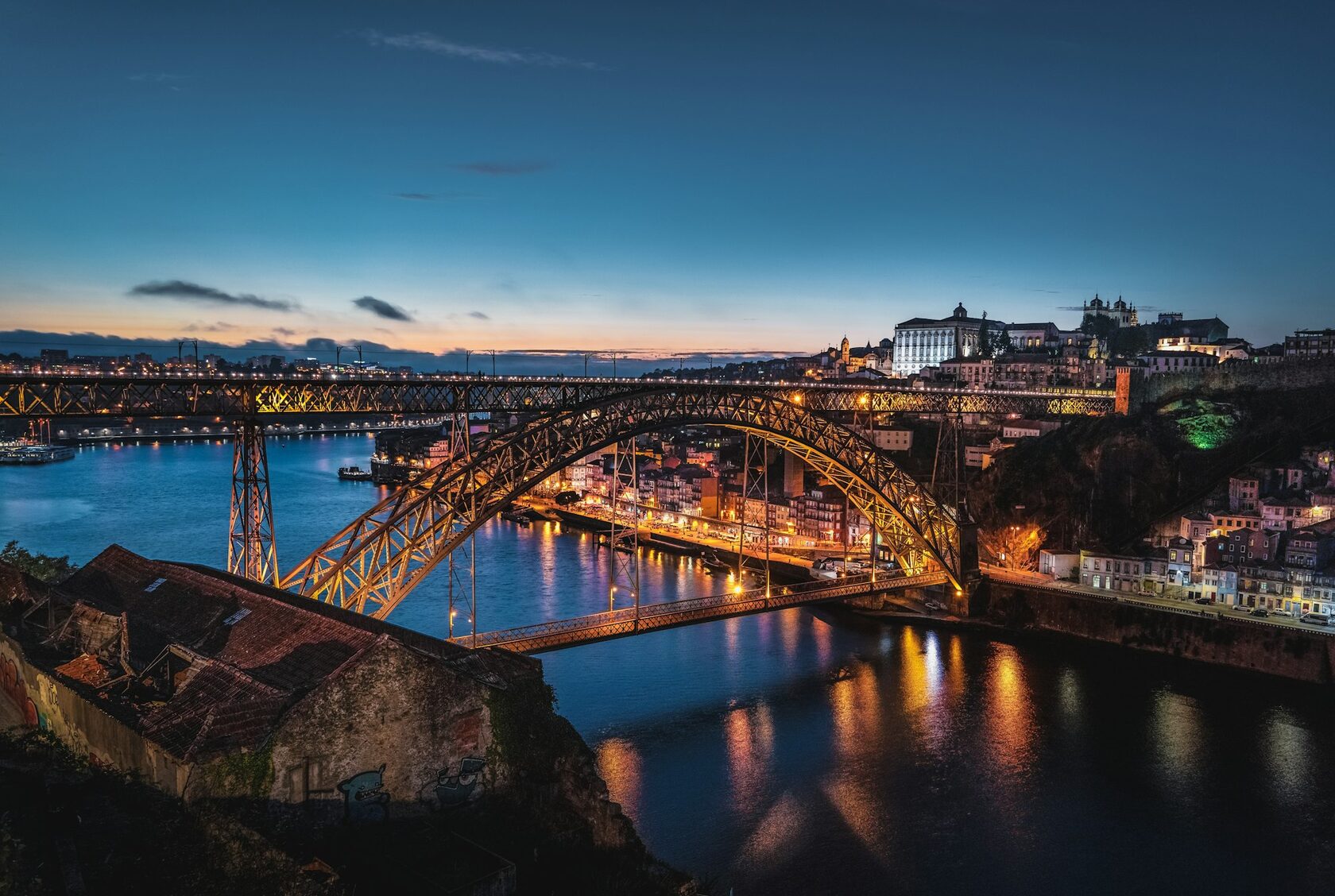 Porto's Ribeira waterfront and the Dom Luís I Bridge at sunset, with traditional rabelo boats moored on the river