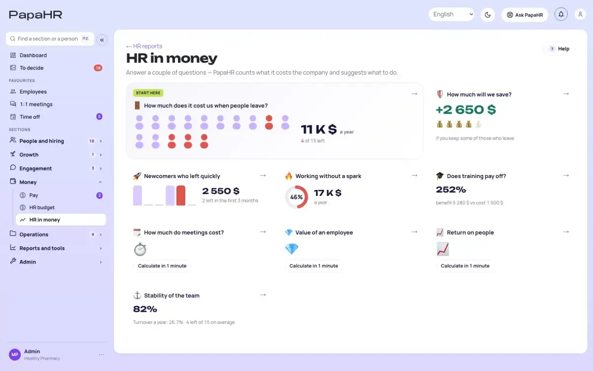 PapaHR, “HR in money” section: what employee turnover costs the company