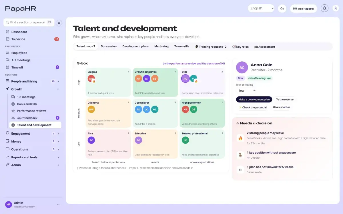 PapaHR, “Talent and development” section: a talent map and an employee card