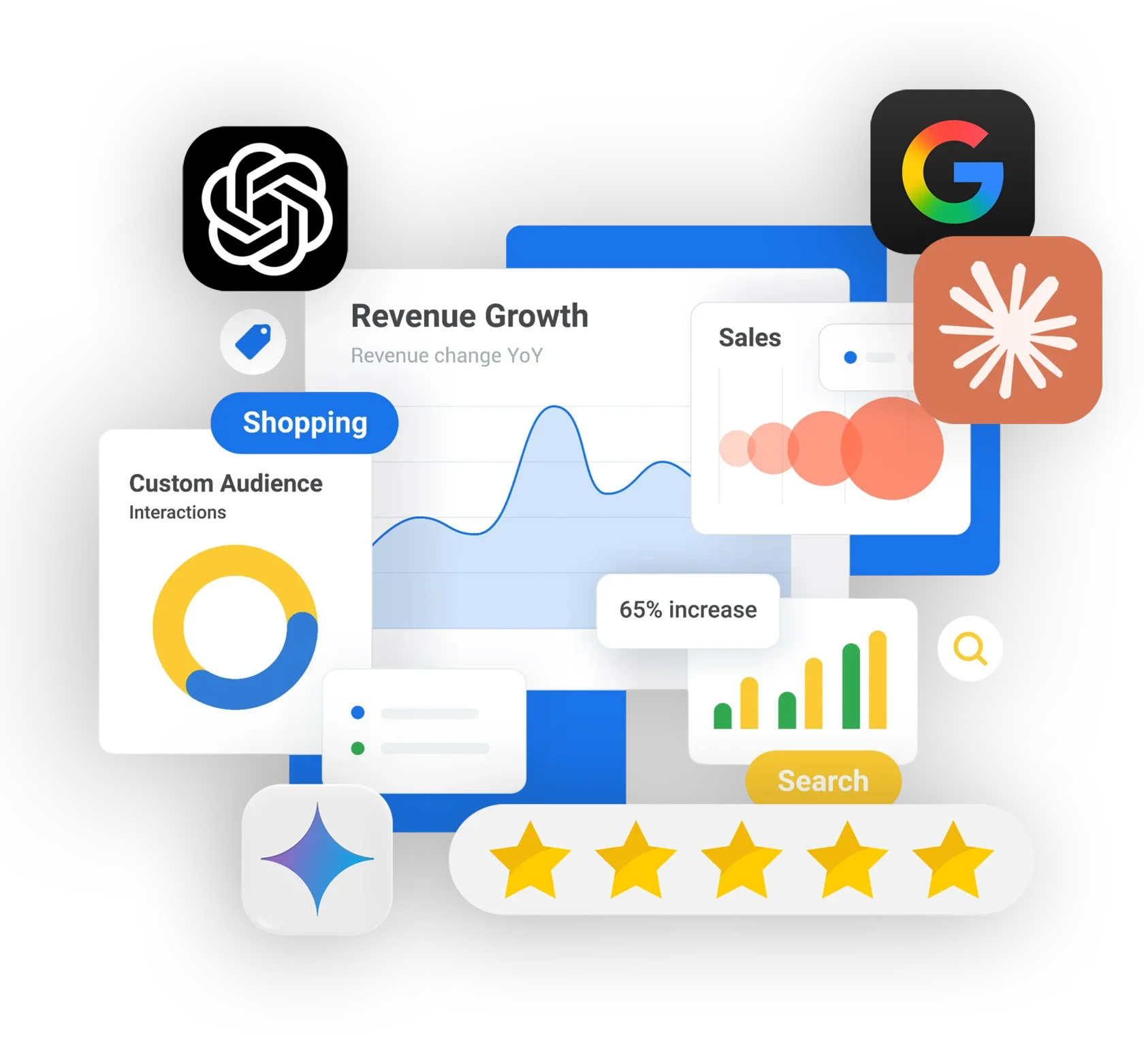 SEO and AI search visibility