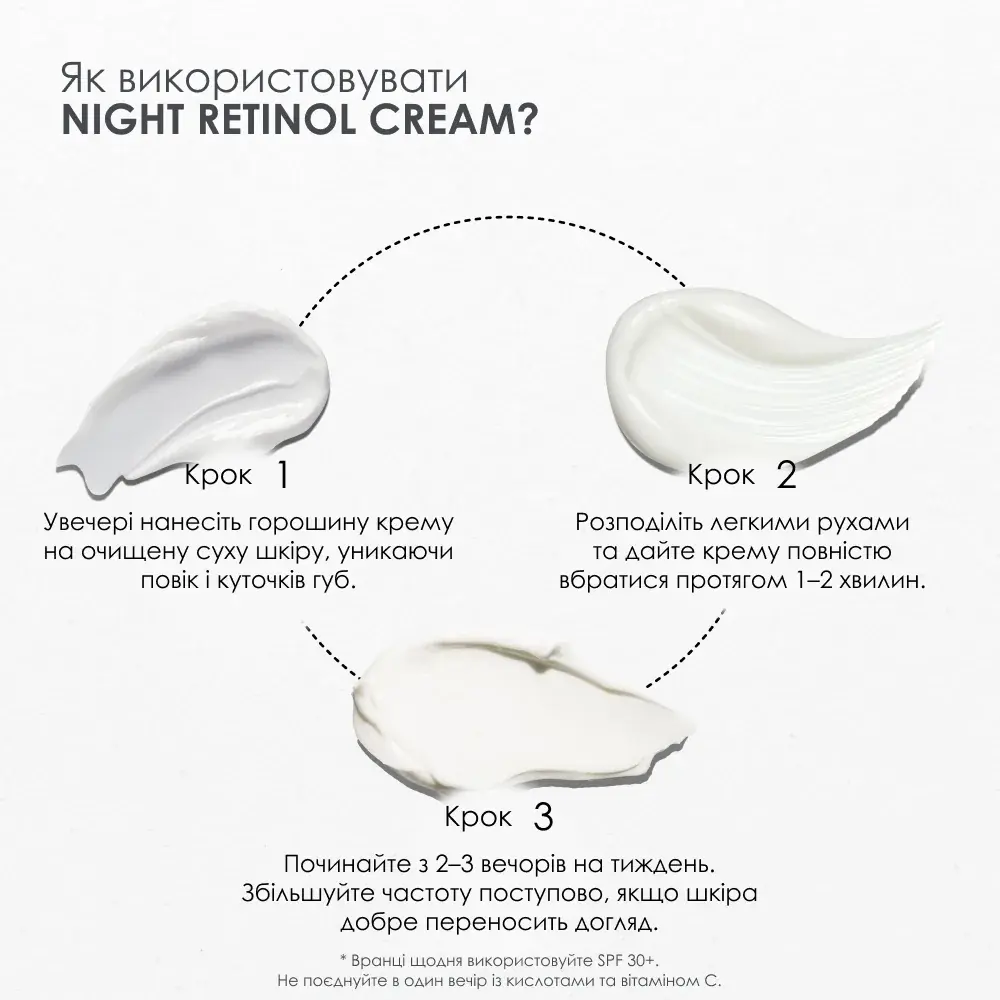 Night Retinol Cream — нічний ANTI-AGE крем з мікроголками та ретинолом ROBEAUTY — фото 4 з 9