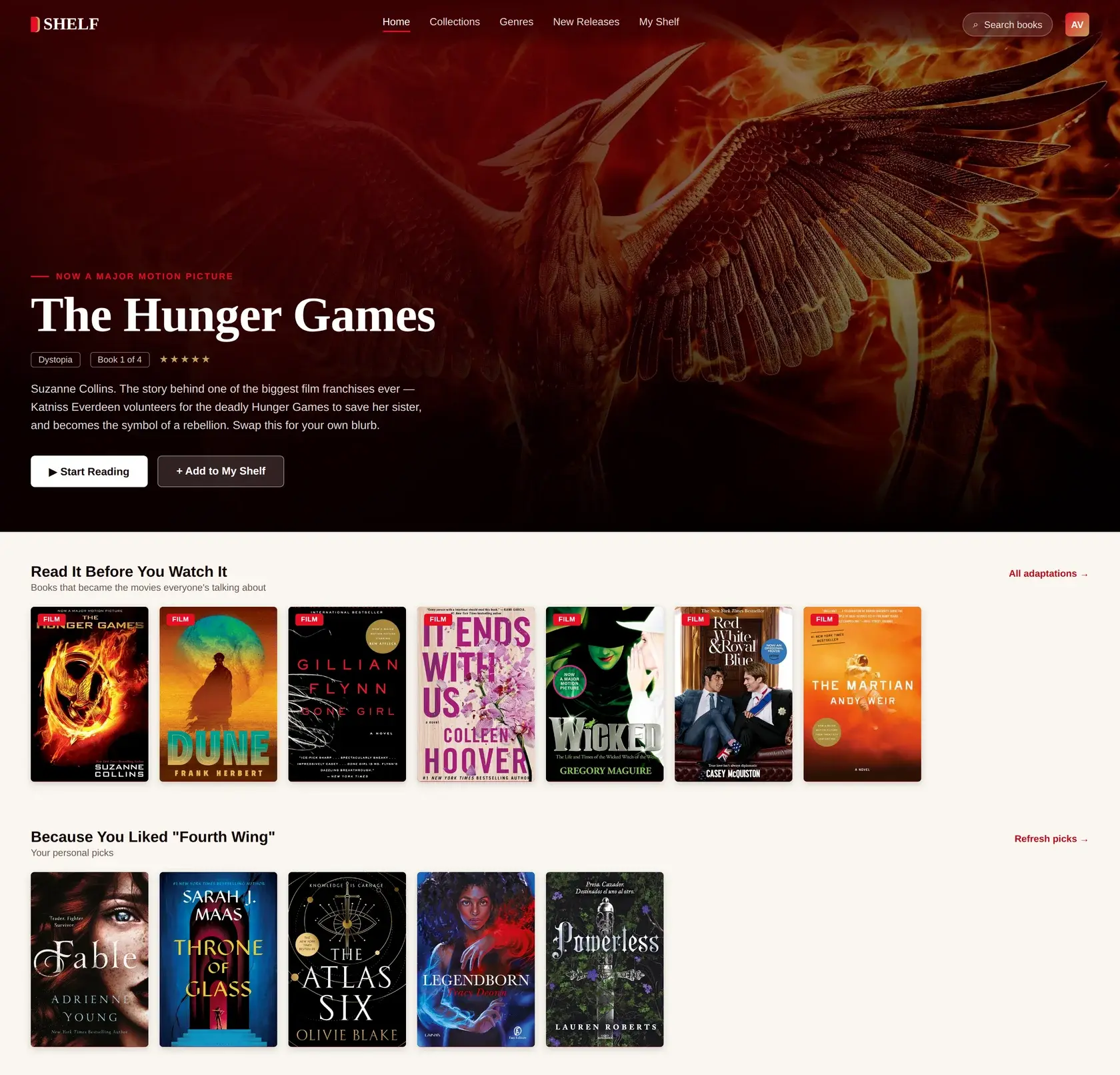 Personalized recommendations tailored to each user