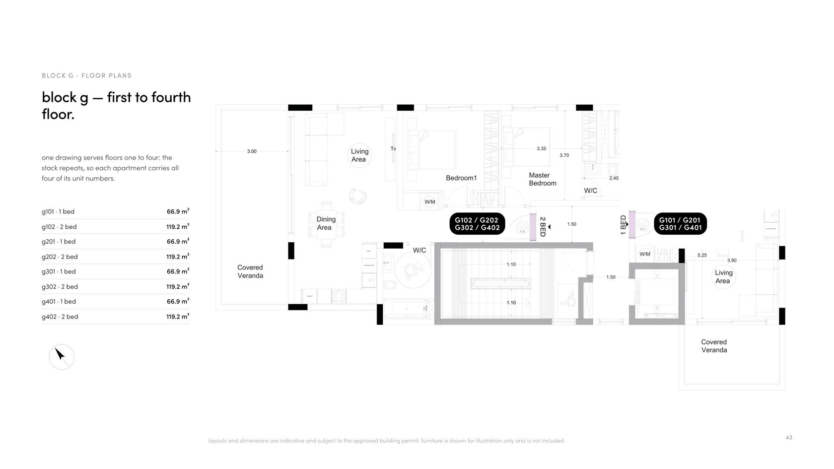 Typowe piętra 1–4 bloku G