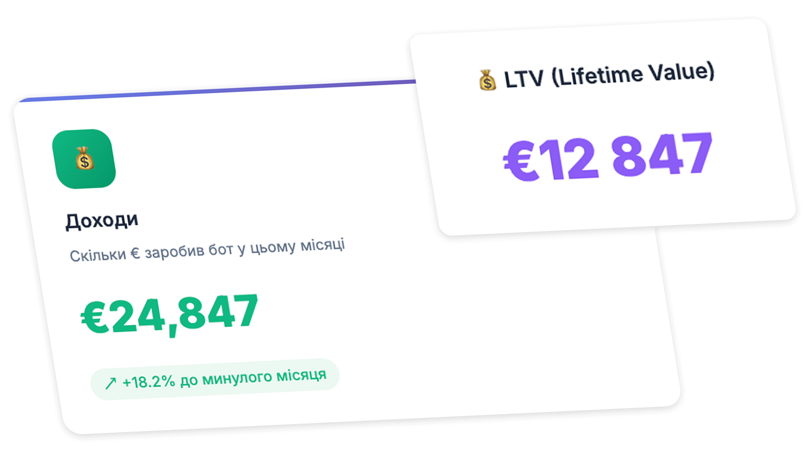 Збільшення прибутку клініки з системою SODA