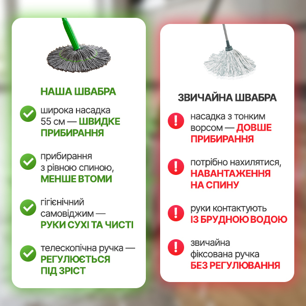 Y02273 - Універсальна швабра