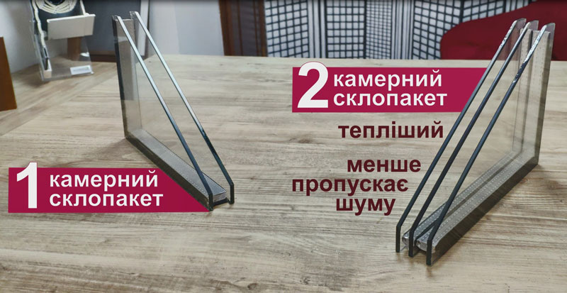 однокамерний склопакет для вікон