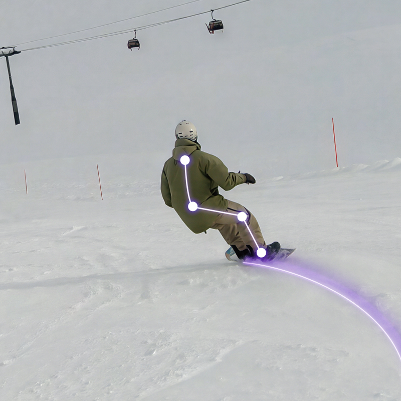 Rider established on the new edge
