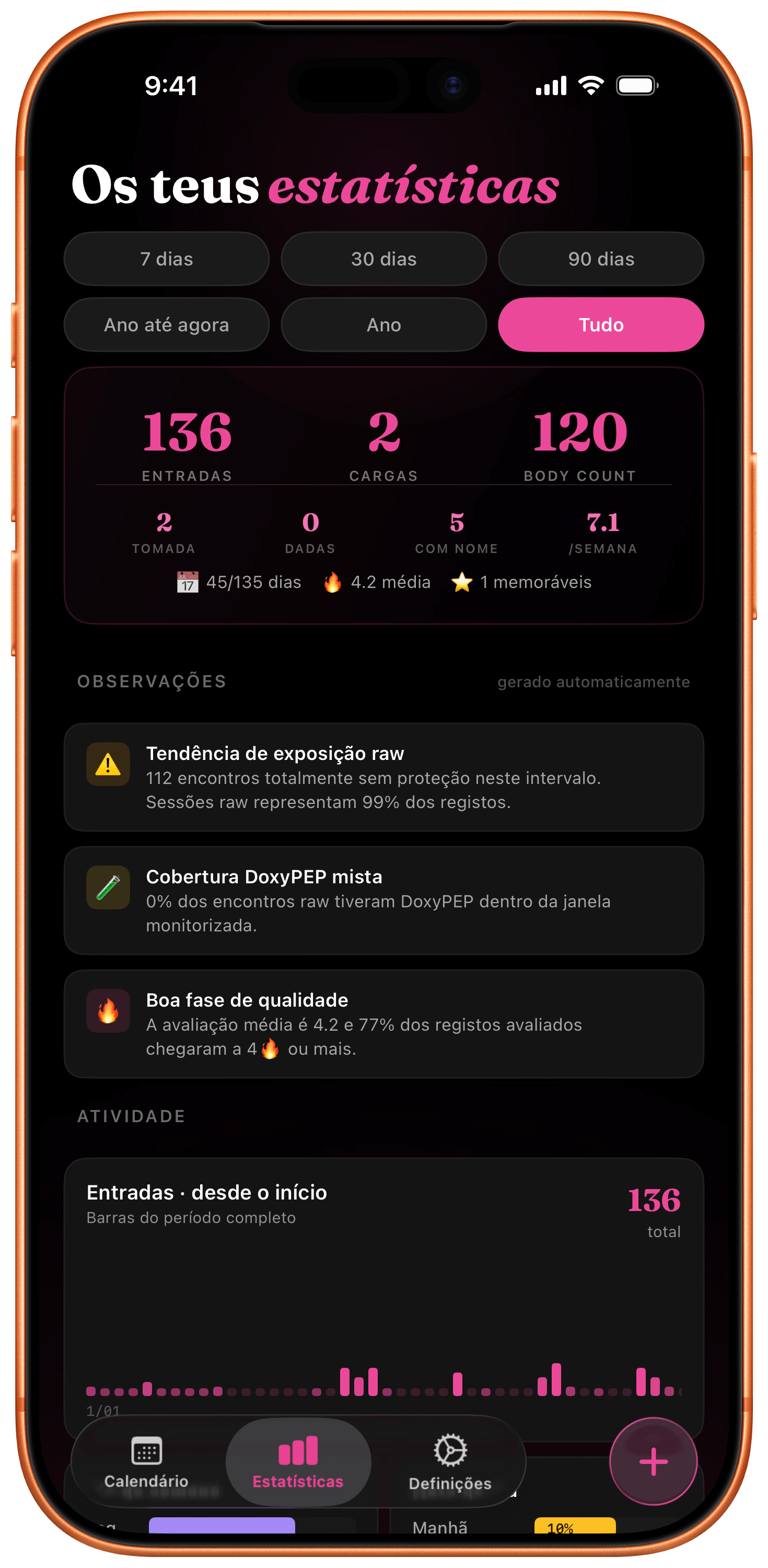 Separador Estatísticas