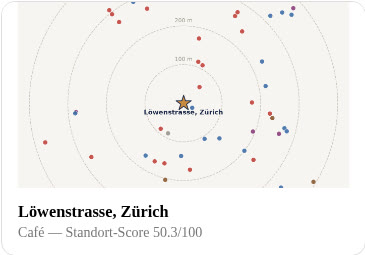 Standort-Radar Löwenstrasse, Zürich, echte SpotScore-Analyse