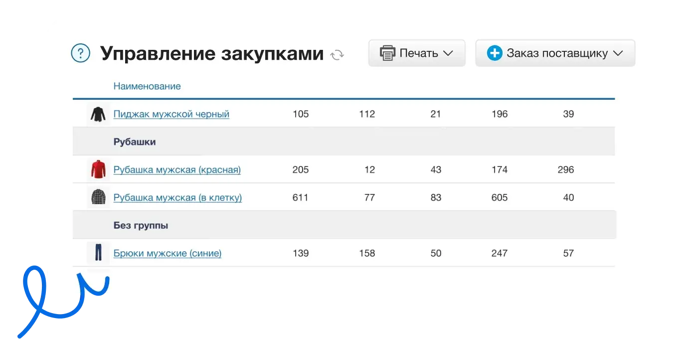 MoySklad: отчёт по управлению закупками и заказ поставщику