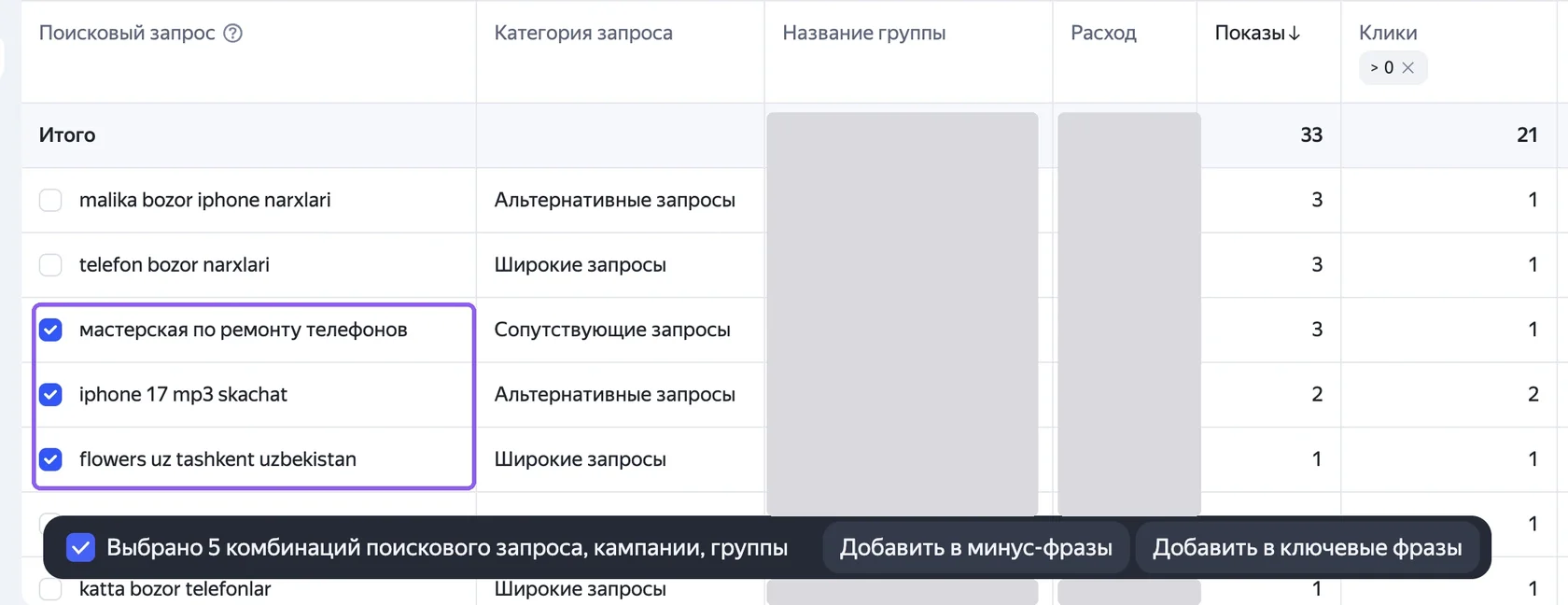 Отчет по поисковым запросам в Директе, нецелевые запросы отмечены для добавления в минус-фразы