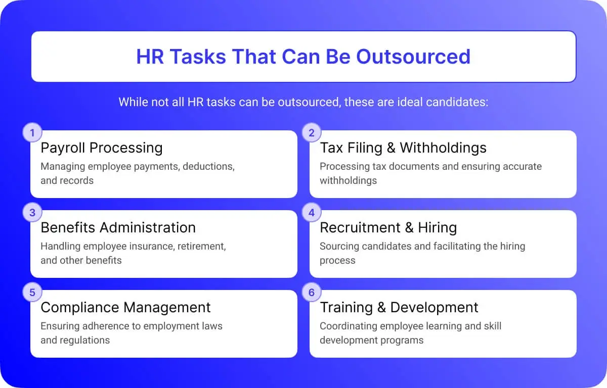 Outsource HR Services for Small Business in Canada