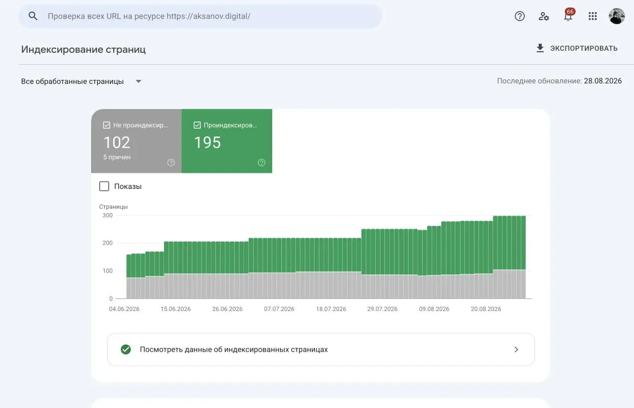 Отчет «Индексирование страниц» в Google Search Console: график и таблица причин