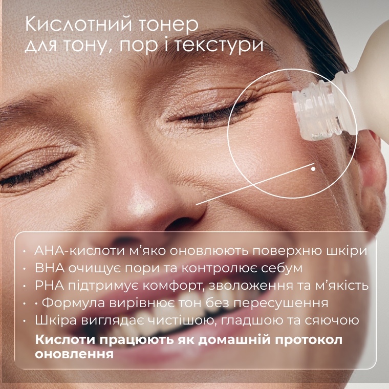 BEAUTYBOX «Підготовка до макіяжу»