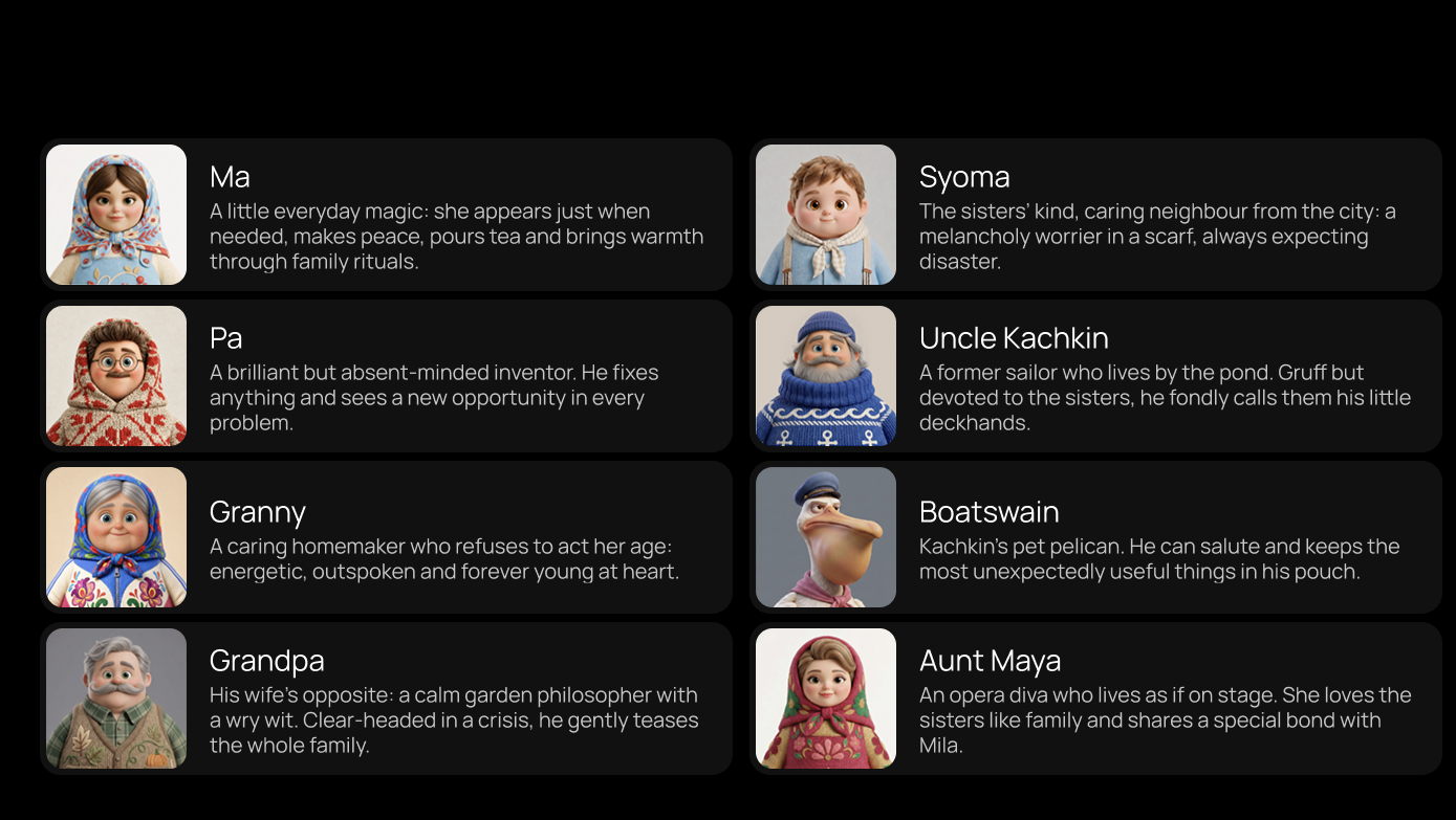 Matreshki supporting characters