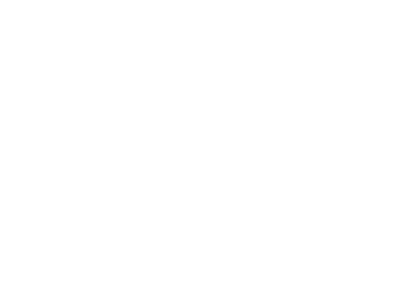 The Magnólia Properties