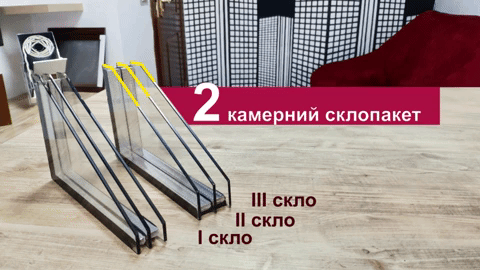 двокамерний енергозберігаючий склопакет