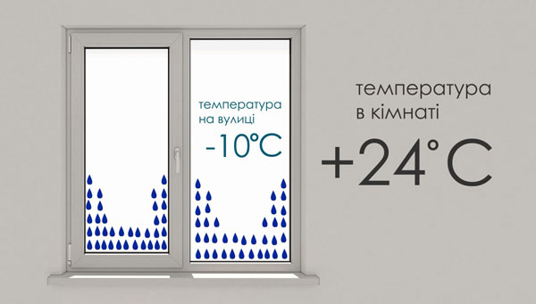 Чому плачуть вікна? реферат
