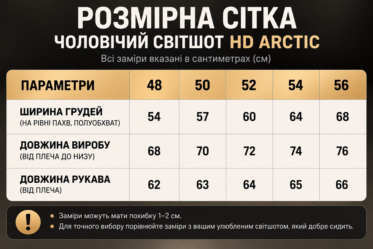 Розмірна сітка HD ARCTIC
