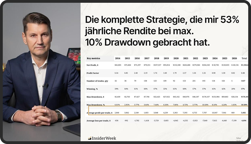Vorschau der Masterclass