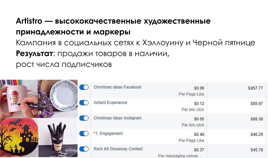 Результат рекламы 2