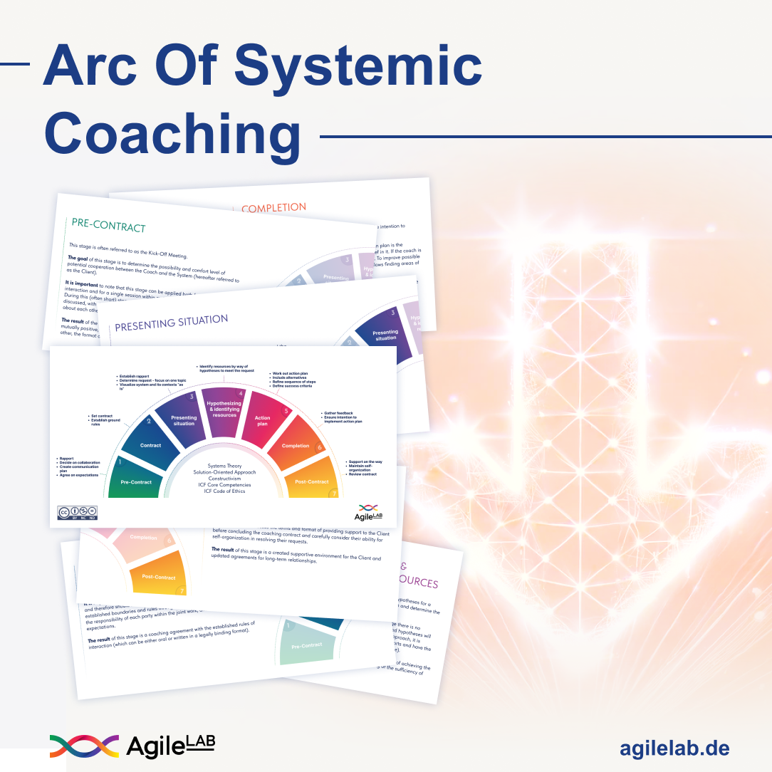 Arc Of Systemic Coaching | AgileLAB