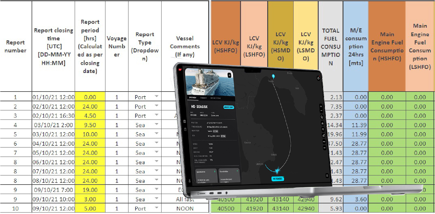 we developed the alpha version of Marine Digital noon report as a part of Weather routing and voyage optimization system
