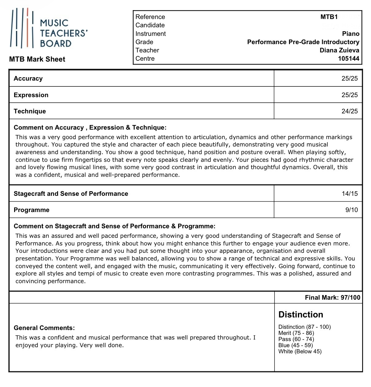 MTB Pre-Grade Introductory mark sheet, 97/100 Distinction