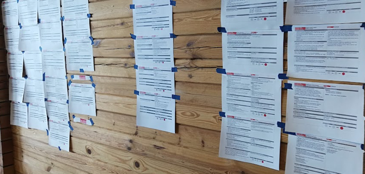 Agile auf Portfolio-Ebene