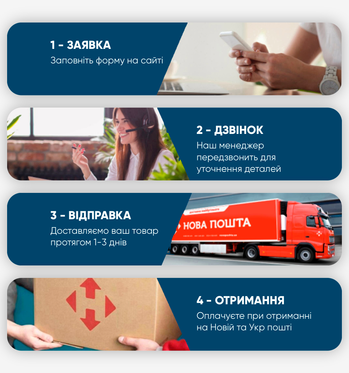 Як замовити електропростирадло