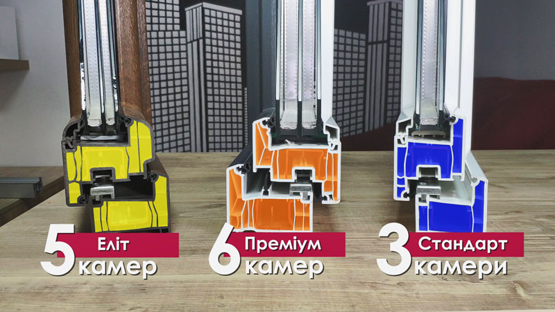 який профиль обрати