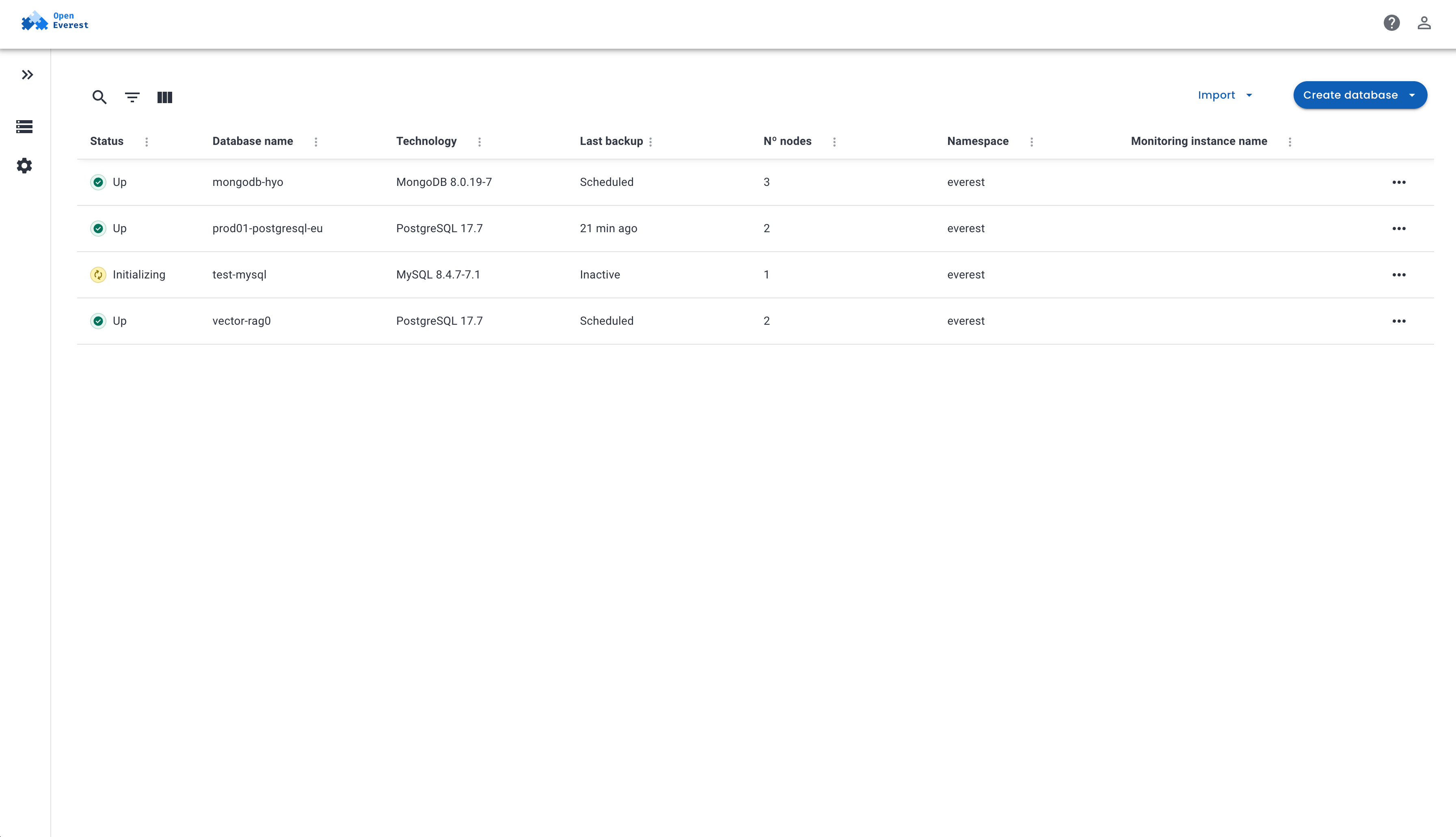 OpenEverest Web UI — database cluster management dashboard