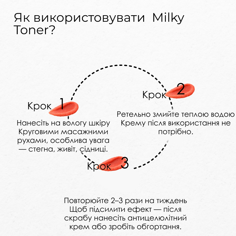 Екстракт грейпфрута