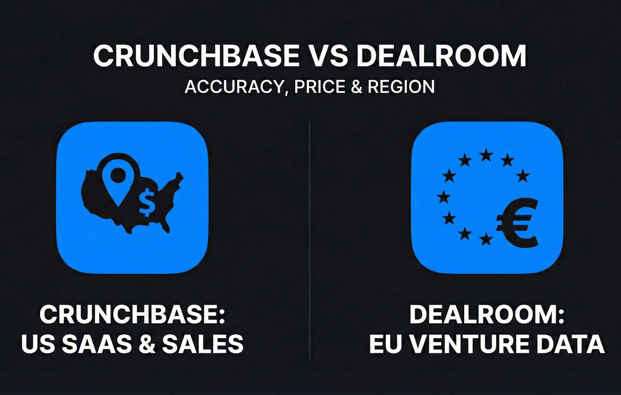 Crunchbase vs Dealroom Accuracy, Price &amp; Region