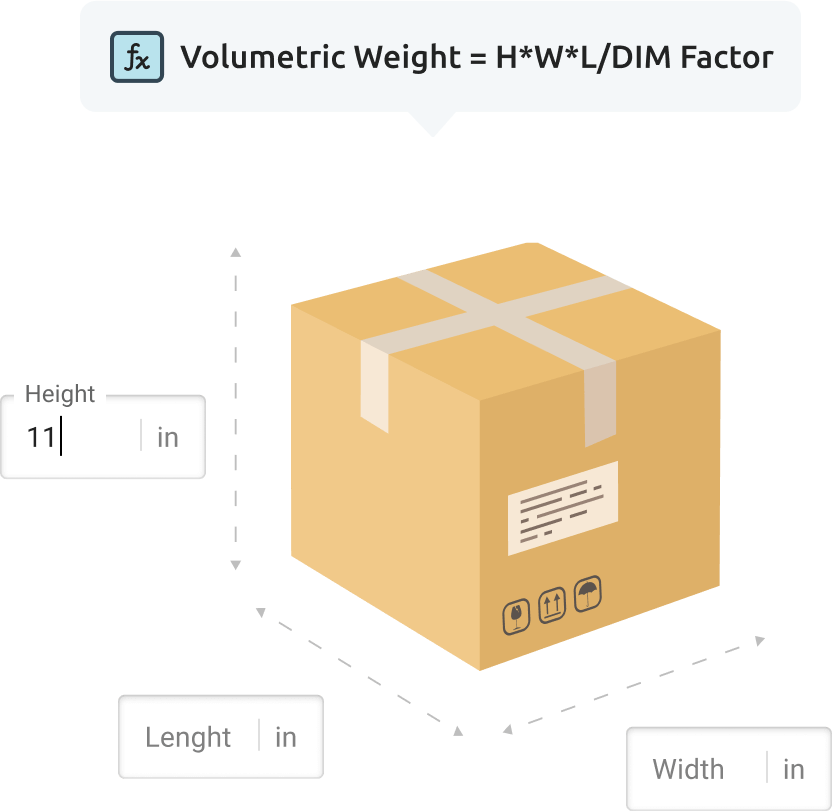 Dimensional Weight Calculator UPS Dim Weight Calculator Cm Fedex