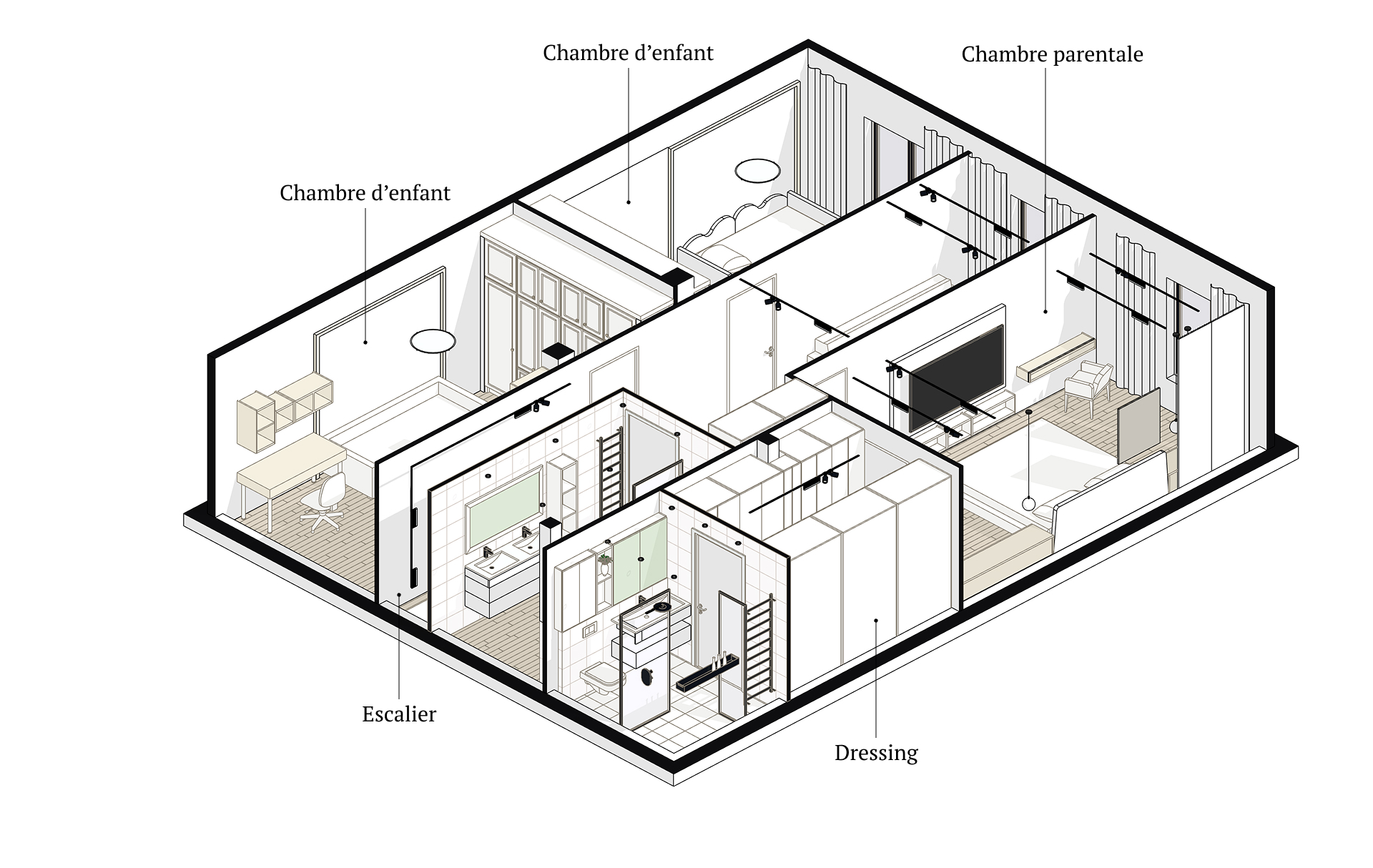 Plan d’aménagement intérieur : exemples réels et 2 à 3 propositions sur ...