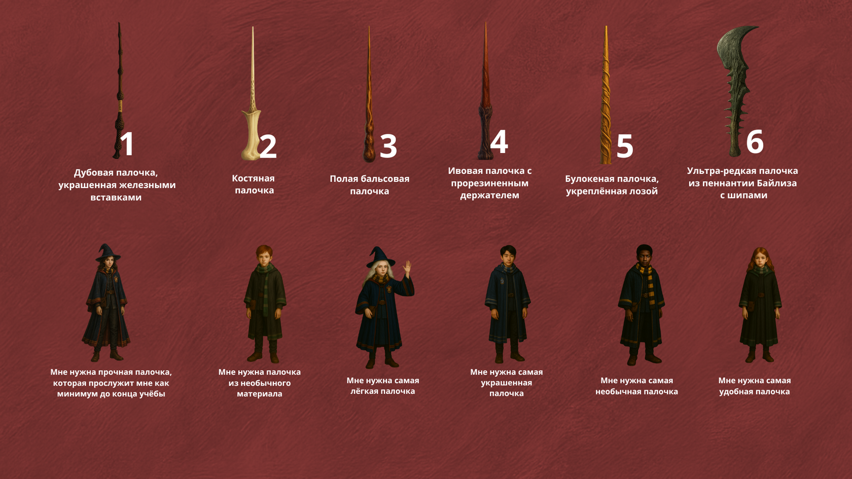 Подбор волшебной палочки