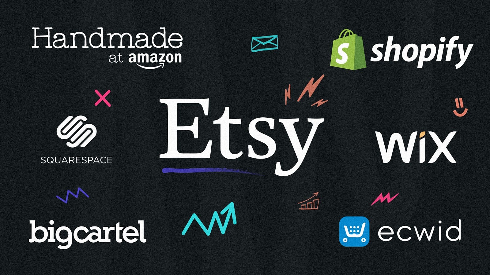 9 достойных аналогов Etsy: где и как продавать уникальные товары за рубеж?  — Ecom Today