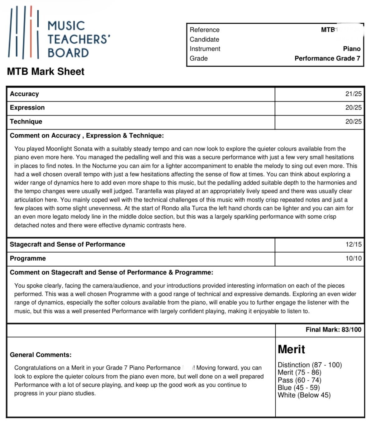 Exam certificate