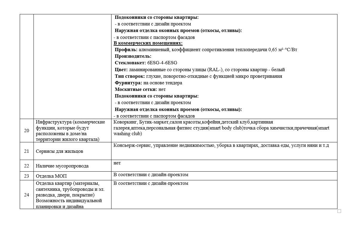 Технические характеристики Пространства на 9-й Б. Фонтана — фото 5