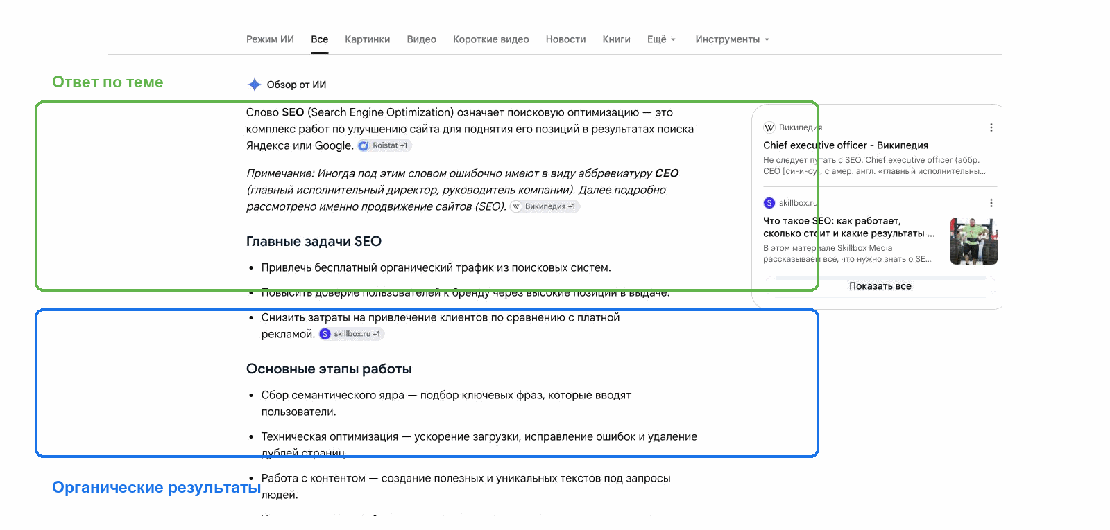 Выдача Google по информационному запросу: рекламный блок, блок с ответом, органические результаты