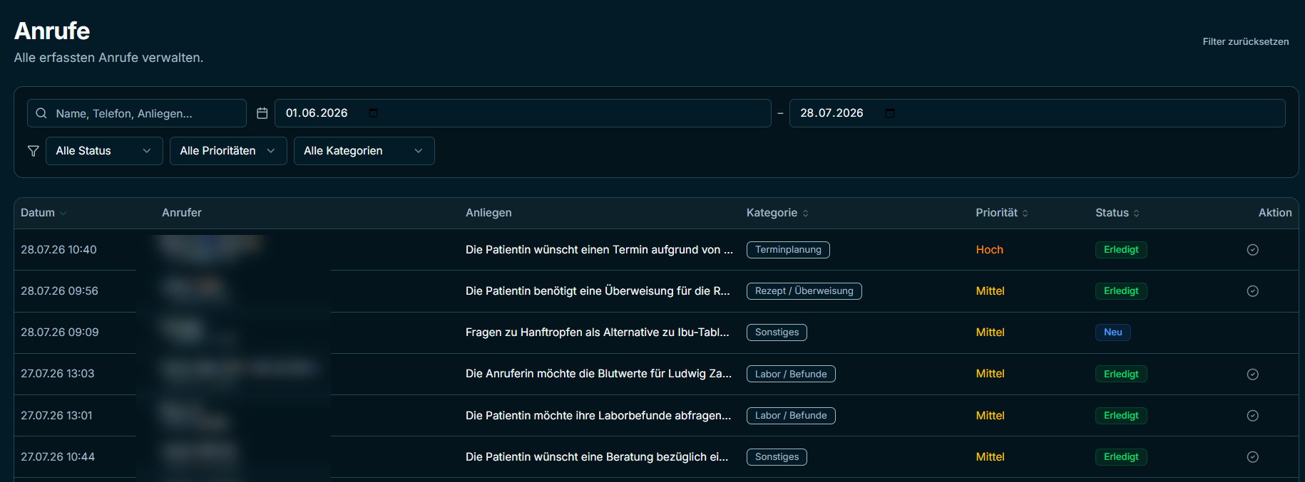 Anrufliste mit Anliegen, Priorität und Bearbeitungsstatus im Praxis-Dashboard