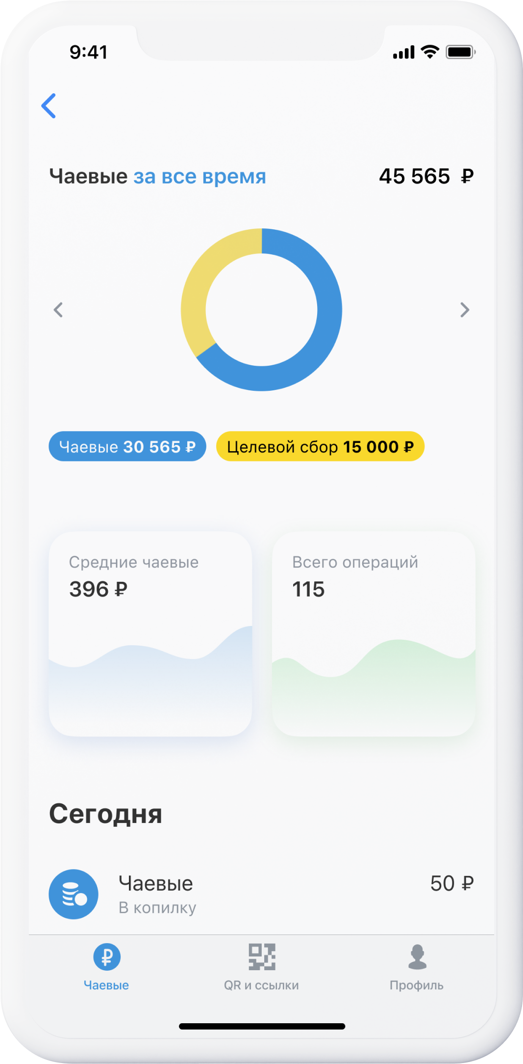 Донаты через QR для блогеров, стримеров, артистов