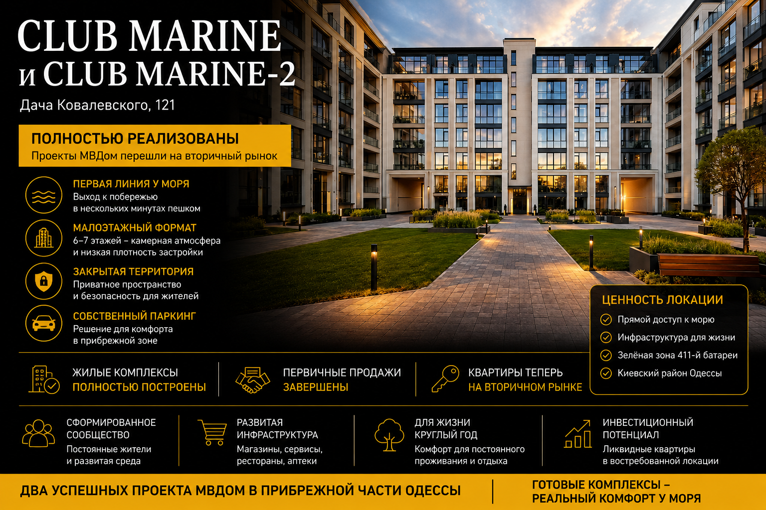Club Marine и Club Marine 2 полностью реализованы