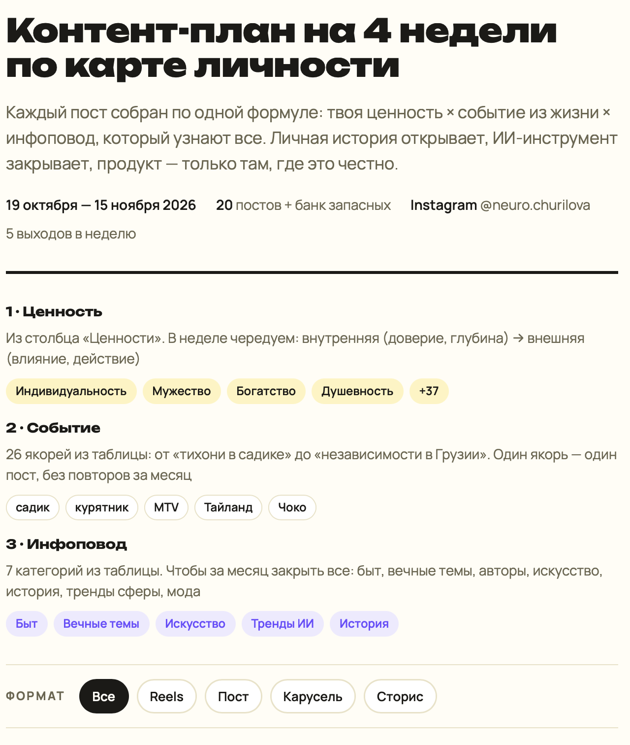 Тексты и контент-план — пример 1