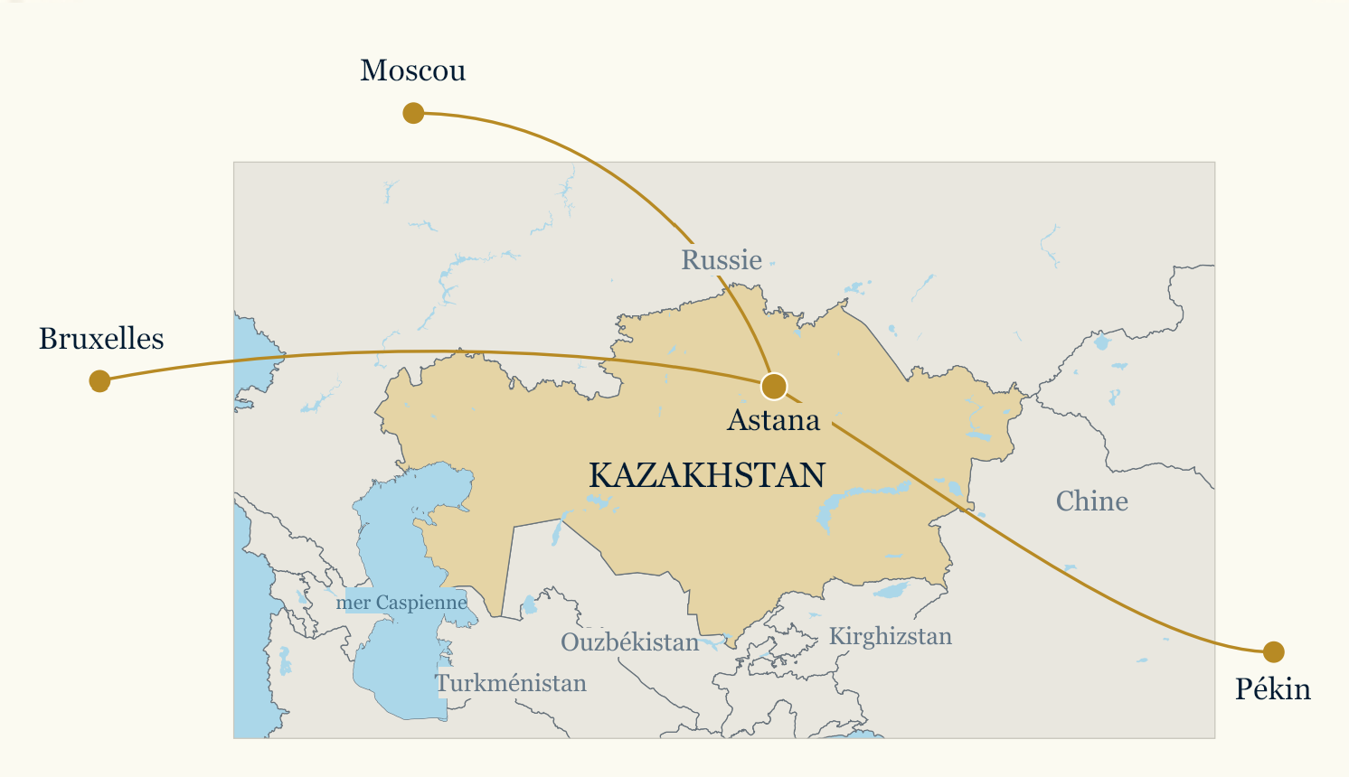 Carte du Kazakhstan — Makarii PLAKSIN