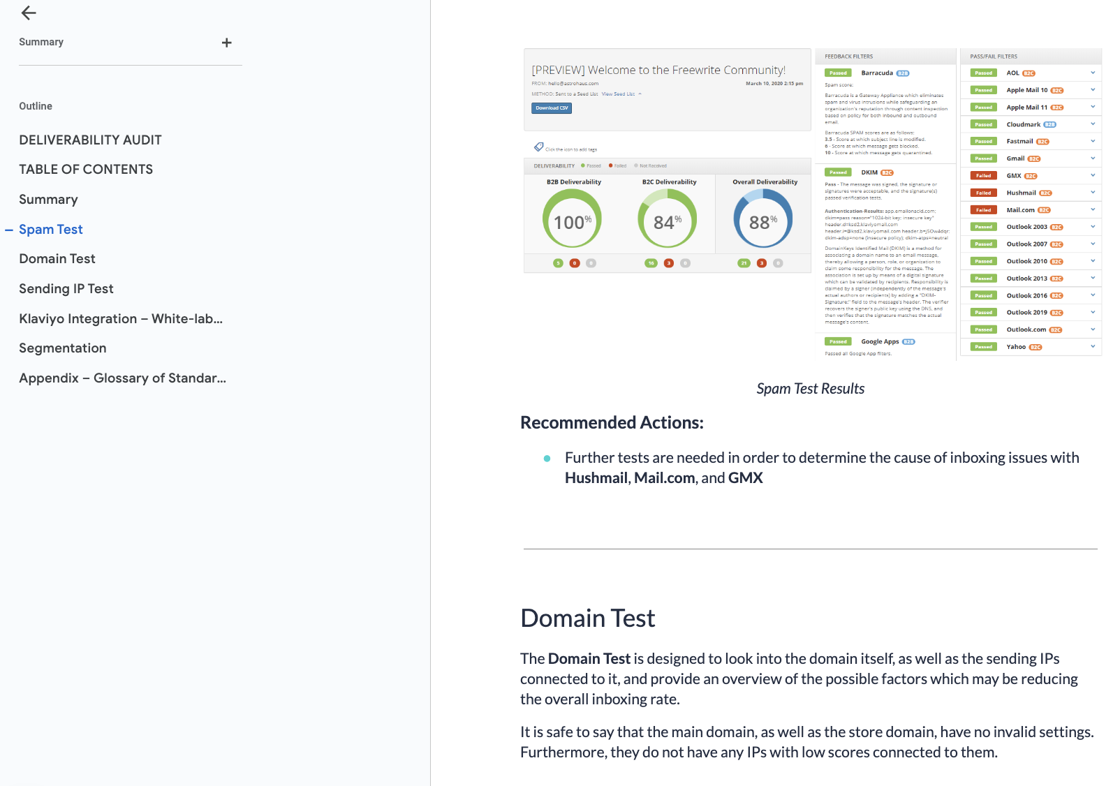 email metrics dashboard