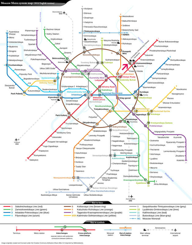 Порно журналдар, біздің фотолар